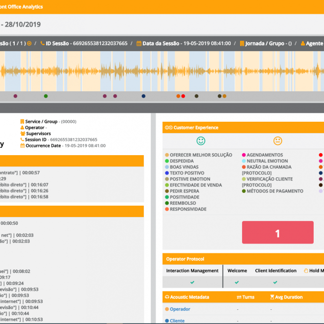 Callscriber- Call Detail1